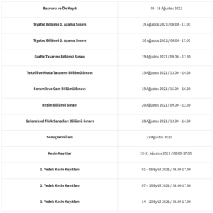 Çanakkale Üniversitesi 2021 Yetenek Sınavı Takvimi